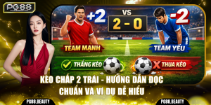 Kèo chấp 2 trái