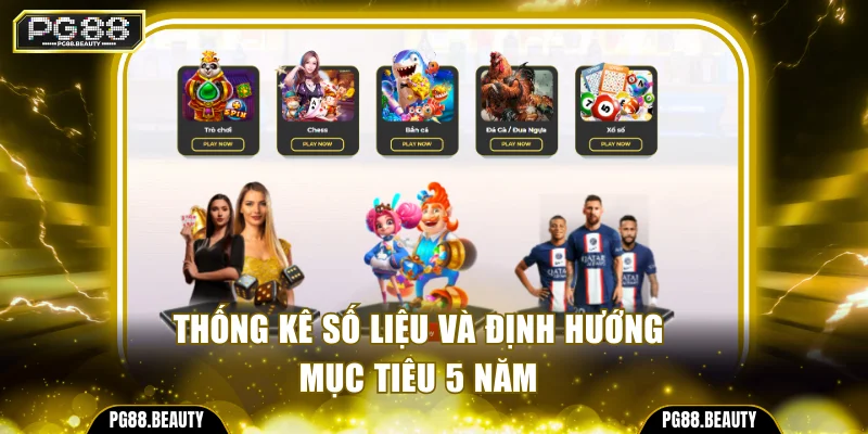 Thống kê số liệu và định hướng mục tiêu 5 năm